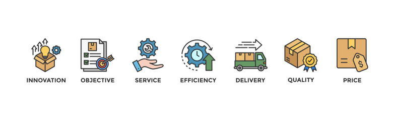Product banner web icon vector illustration concept with icon of innovation, objective, service, efficiency, delivery, quality and price