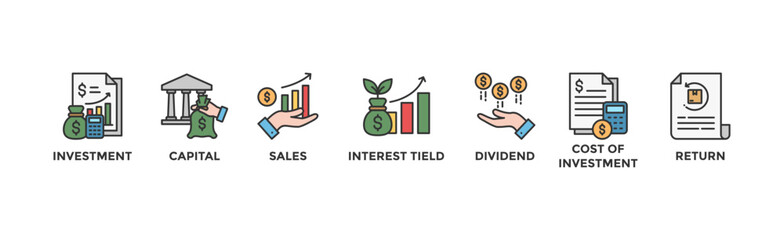 Roi banner web icon vector illustration concept for return on investment with icon of capital, sales, interest tield, dividend, cost of investment and return	