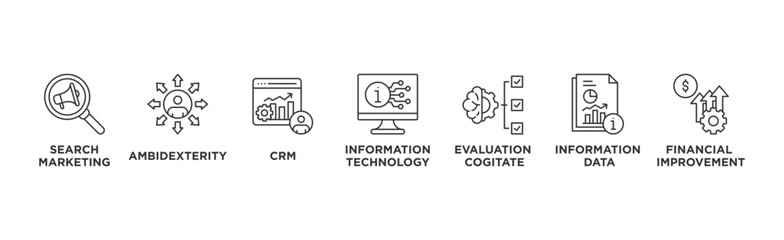 Strategic Management banner web icon vector illustration concept with icon of Strategic Planning ,Develop Strategy, Coach Strategy, Financial Data, Financial Report, Marketing Activity © Trend Icons