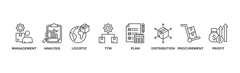 SCM banner web icon vector illustration concept for Supply Chain Management with icon of management, analysis, logistic, ttm, plan, distribution, procurement, and profit	
