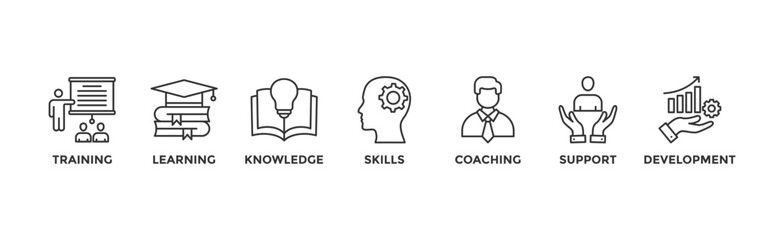 Capacity building banner web icon vector illustration concept with an icon of training, learning, knowledge, skills, coaching, support, and development	