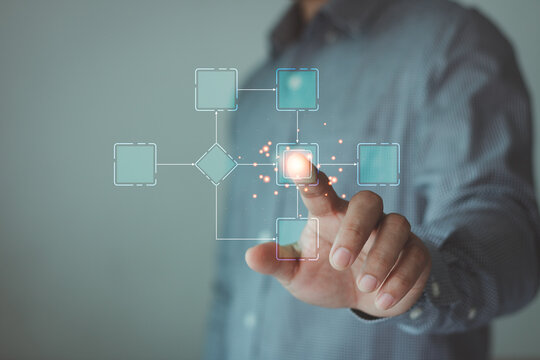 Engineer or programmer processes workflows and flowcharts, business hierarchy the relationship of positional order in the work automation, analyzing and managing the organization's business technology