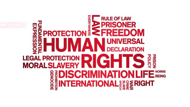 Human Rights animated word cloud;text design animation tag kinetic typography seamless loop.