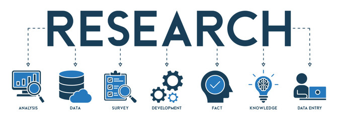 Banner research concept vector illustration with the icon of analysis, data, survey, development, fact, knowledge and data entry - obrazy, fototapety, plakaty