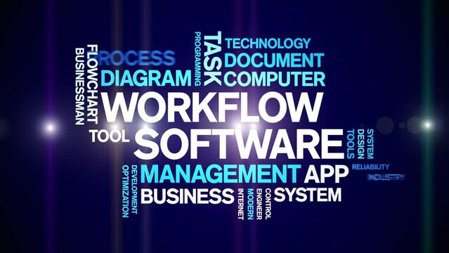Workflow Software animated word cloud;text design animation tag kinetic typography seamless loop.