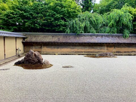 Ryoanji