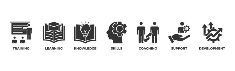 Capacity building banner web icon illustration concept with an icon of training, learning, knowledge, skills, coaching, support, and development