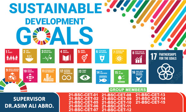 Sustainable development goals poster, SDG, minimalist design.