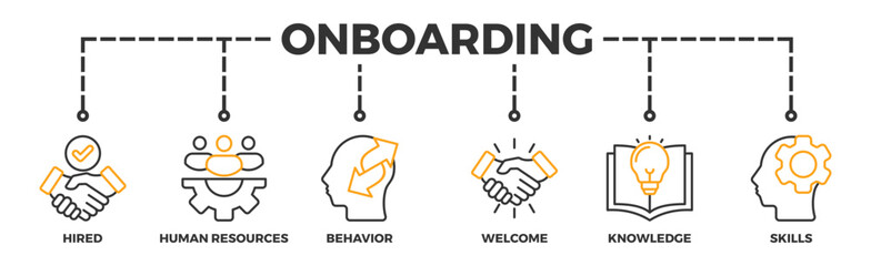 Onboarding banner web icon vector illustration concept for human resources business industry to introduce newly hired employee into an organization with behavior, welcome, knowledge, and skills icon