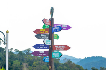 the board of country mile direction, travelers are guided by signs pointing towards captivating attractions, adventures and hidden treasures awaiting exploration.