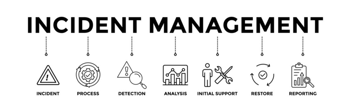 Incident management icons set with black outline icon of incident, process, detection, analysis, initial support, restore, and reporting