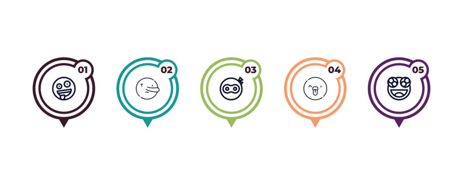 Naklejki outline icons set from emoji concept. editable vector included crazy emoji, laughing emoji, nervous tongue expressionless icons.