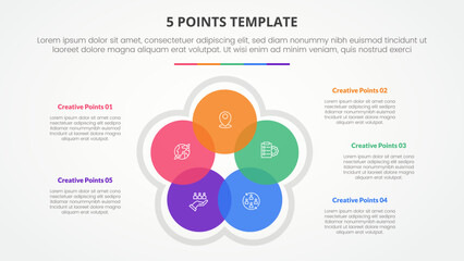 5 points stage template infographic concept for slide presentation with circle cycle circular blending venn with 5 point list with flat style