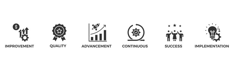 Kaizen banner web icon vector illustration for business philosophy and corporate strategy concept of continuous improvement with quality, advancement, continuous, success and implementation icon