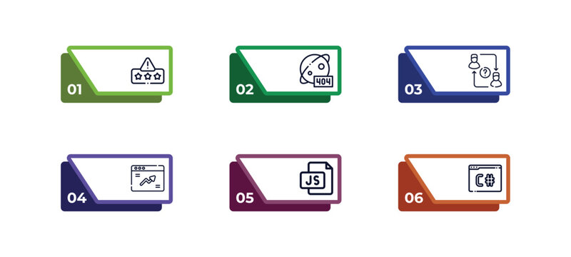 outline icons set from programming concept. editable vector included seo ranking, 404 error, seo configuration, seo funnel, image c sharp icons.
