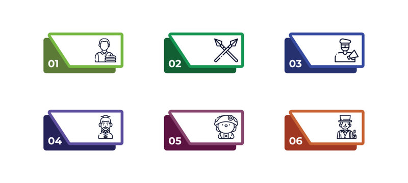 outline icons set from people concept. editable vector included student books, queens guard, man walking and smoking, chinese man, movie director, lance icons.