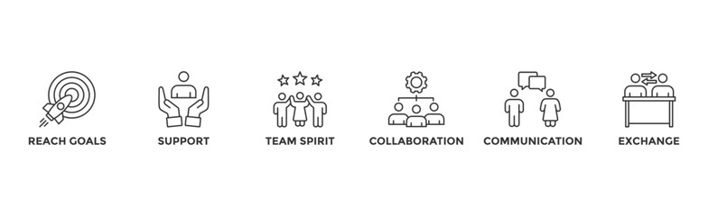 Working together banner web icon vector illustration concept for team management with an icon of collaboration, reach goals, team spirit, support, communication, and exchange