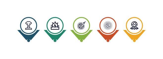 outline icons set from ecology concept. editable vector included geyser, hydro power, greenhouse effect, ozone layer, ecologism icons.