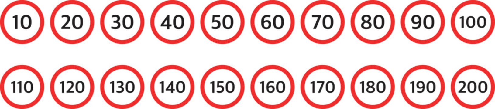 Counting Speed Sign