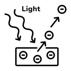 A linear style icon depicting photoelectric effect - obrazy, fototapety, plakaty