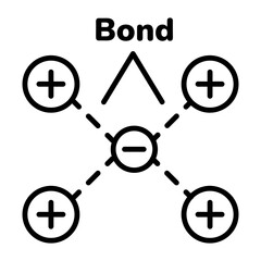 Grab this linear icon of metallic bonding 