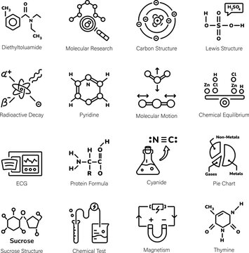 Chemical Formulas and Lab Experiments Linear Icons 

