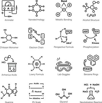Set of Chemistry Study Linear Icons 

