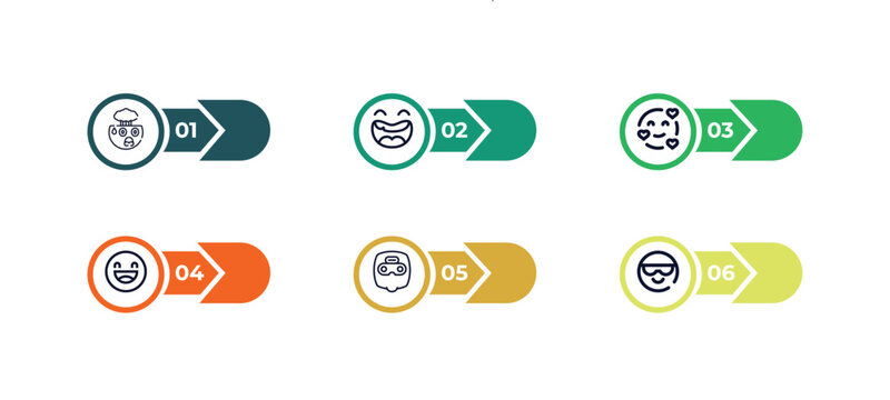 outline icons set from emoji concept. editable vector included emoji emoji, quiet in love smile nervous cool icons.