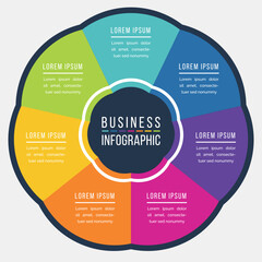 7 Steps infographic circle design template for business information 7 objects
