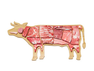 Butcher diagram Cow. Meat cuts. Diagrams for butcher shop. Scheme of beef.