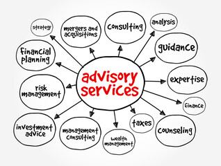 Advisory Services - professional services provided by experts or consultants to assist individuals, businesses, or organizations in making informed decisions, mind map text concept background