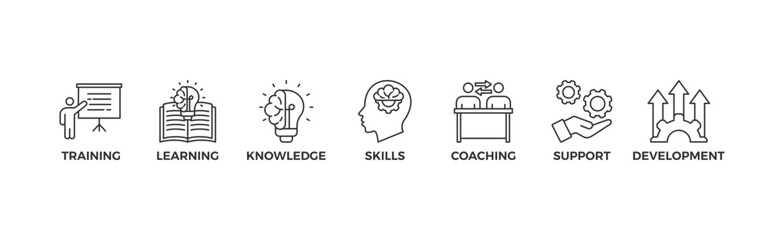 Capacity building banner web icon vector illustration concept with an icon of training, learning, knowledge, skills, coaching, support, and development