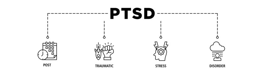 PTSD banner web icon set vector illustration concept of post, traumatic, stress and disorder with icon of calendar, time, rocket attack, war, house on flame, headache and disability - obrazy, fototapety, plakaty