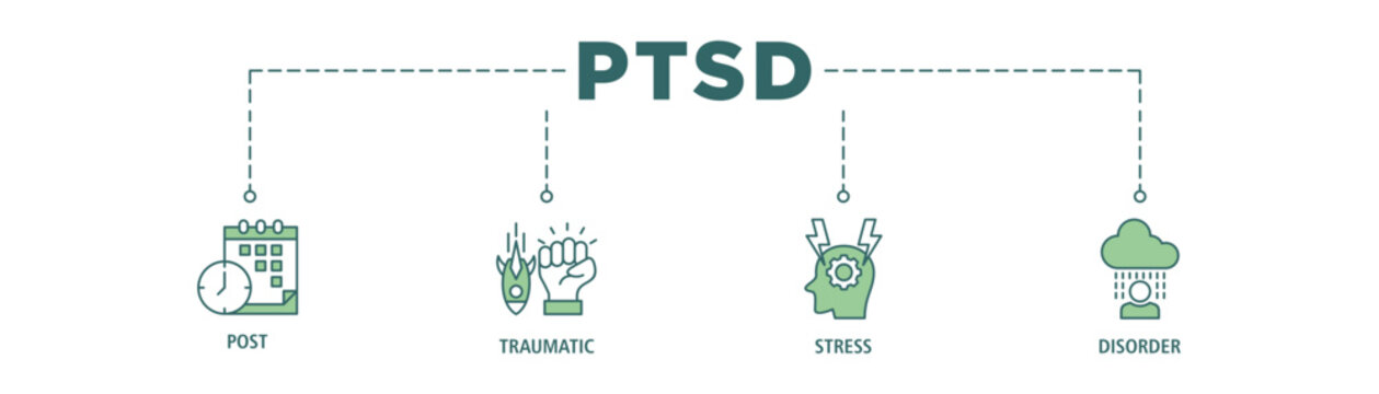 PTSD banner web icon set vector illustration concept of post, traumatic, stress and disorder with icon of calendar, time, rocket attack, war, house on flame, headache and disability