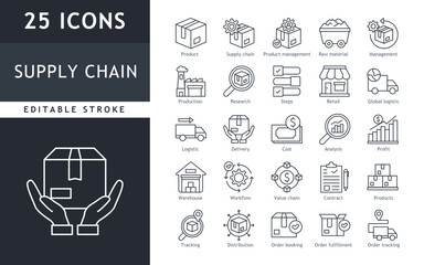 Set of 25 line icons related to supply chain, production, logistic, delivery, distribution, value. Outline icon collection. Vector illustration. Editable stroke