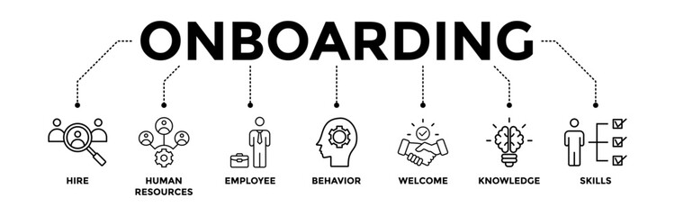 Fototapeta na wymiar Onboarding banner icons set with black outline icon of hire, human resources, employee, behavior, welcome, knowledge, and skills