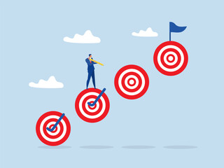 Project tracking or goal tracker.Goals accomplished. Achieving personal or business goals Marketing and other projects.checklist and progress is well done.