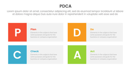 pdca management business continual improvement infographic 4 point stage template with square box rectangle description for slide presentation
