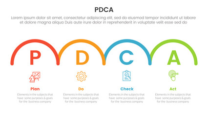 pdca management business continual improvement infographic 4 point stage template with horizontal half circle right direction for slide presentation