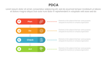 Fototapeta na wymiar pdca management business continual improvement infographic 4 point stage template with round rectangle horizontal for slide presentation