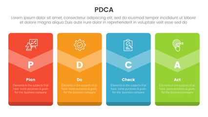 pdca management business continual improvement infographic 4 point stage template with big box vertical badge banner for slide presentation