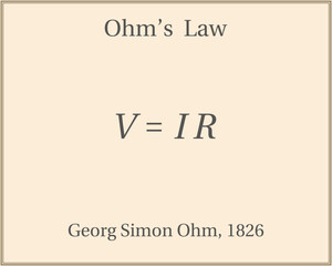 Ohm's Law. Education. Science. Formula. Vector illustration.