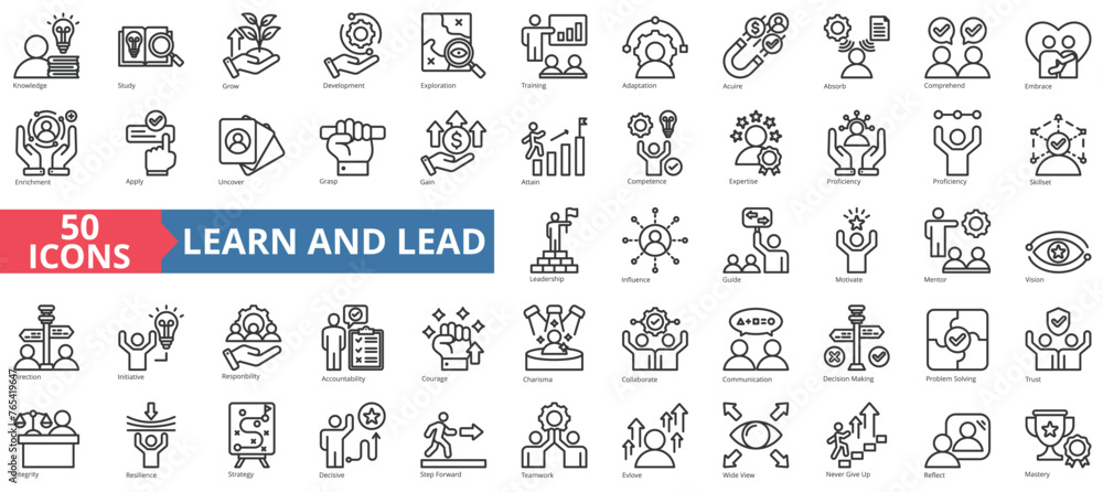 Poster learn and lead icon collection set. containing knowledge, study, grow, development, exploration, tra