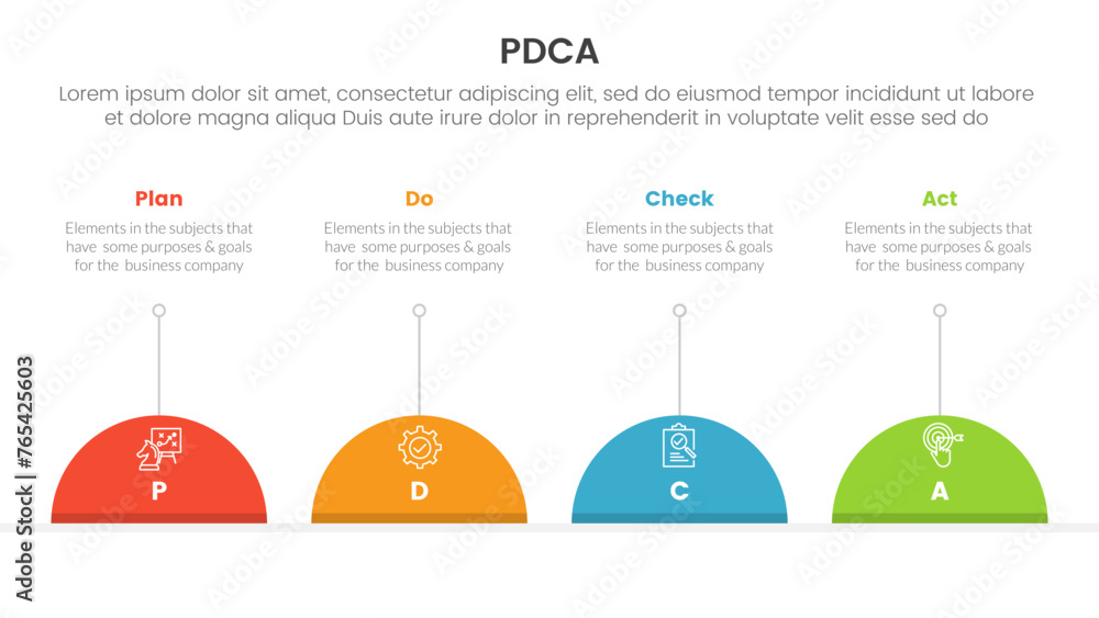Poster pdca management business continual improvement infographic 4 point stage template with half circle a