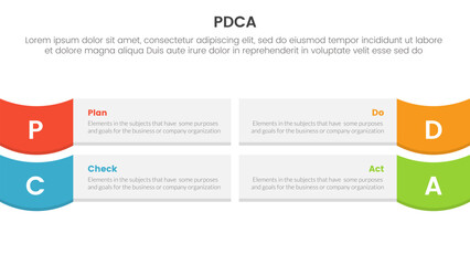 pdca management business continual improvement infographic 4 point stage template with rectangle box and wave on edge for slide presentation