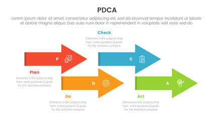 pdca management business continual improvement infographic 4 point stage template with timeline arrow style up and down for slide presentation