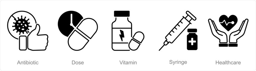 A set of 5 Pharmacy icons as antiboitic, dose, vitamin