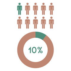 10 percent people icon with circle percentage graphic vector,man pictogram concept.