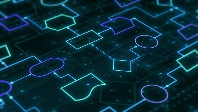 software development flowchart, concept for computer programming, machine learning, visual representation of code flow (3d render)