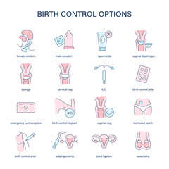 Birth Control Options vector icons. Contraception methods medical icons.